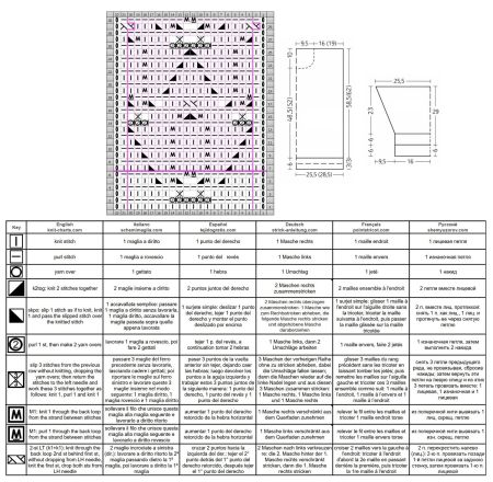pullover 206 schrift