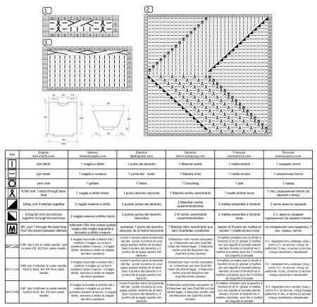 pullover 207 schrift