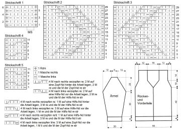 jacke schrift
