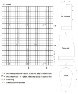 jacke schrift