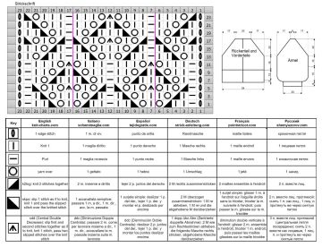jacke schrift