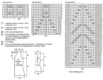 jacke schrift