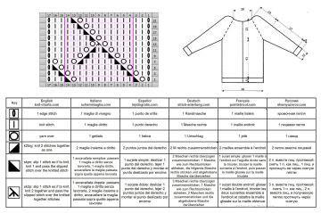 jacke schrift