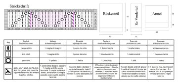 jacke schrift