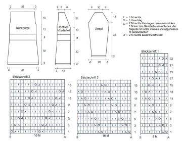 jacke 135 schrift