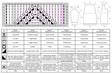 jacke schrift