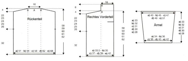 jacke 140 schnitt