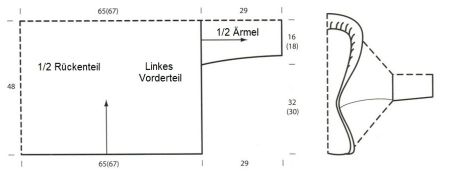 jacke 143 schnitt