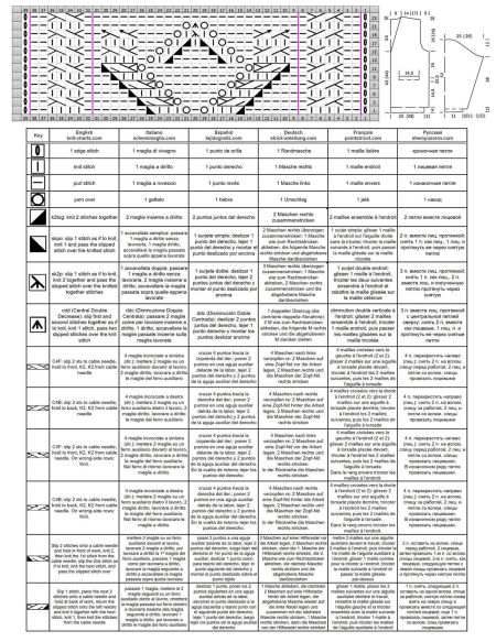 jacke 145 schrift