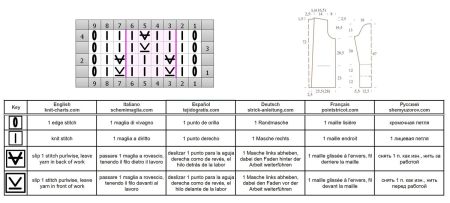 jacke 146 schrift