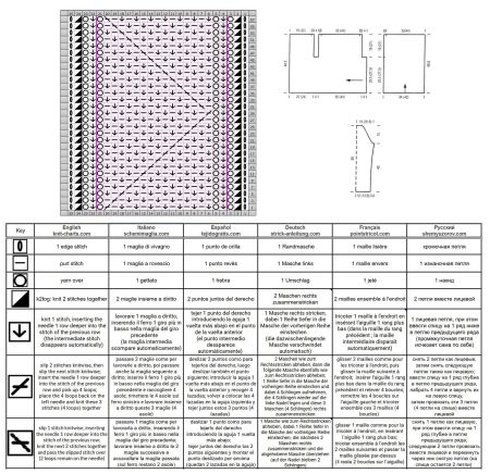 jacke 152 schrift