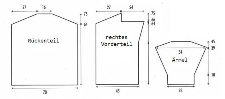 jacke 155 scnitt