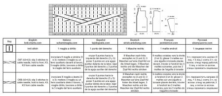 jacke 156 schrift