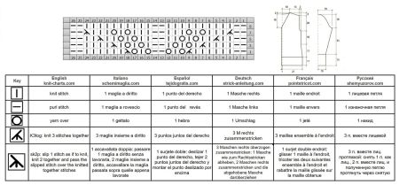 jacke 159 schrift 