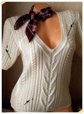 Die Muster für den Pullover