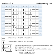 Wabenmuster Strickschrift