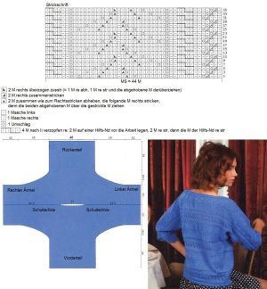 Pulli schrift