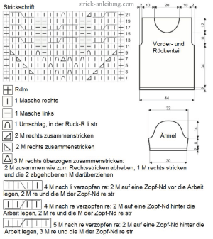pulli schrift