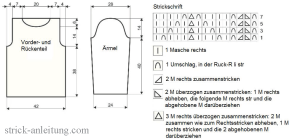 pulli schema