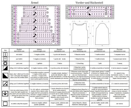 pulli 384 schrift