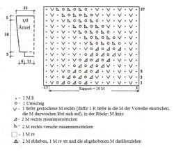 Pullover mit Lochmuster