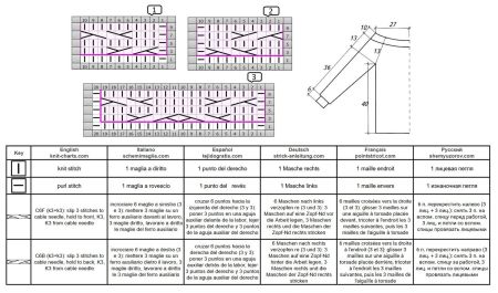 pullover 134 schrift