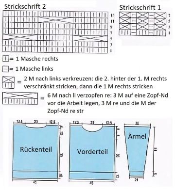pullover schrift