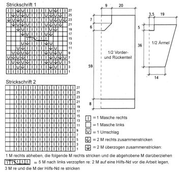 pullover schrift