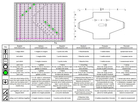 pullover 143 schrift