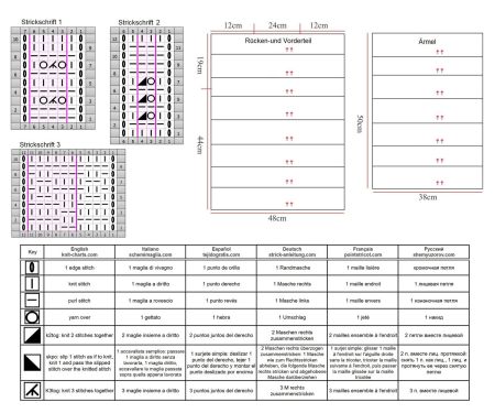 pullover 148 schrift