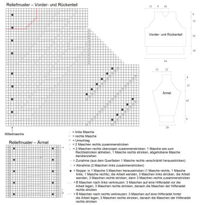 pullover 149 schrift