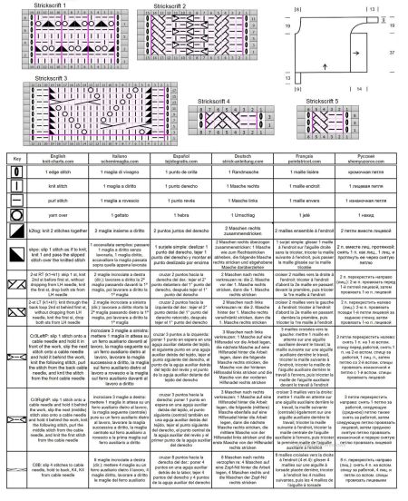 pullover 152 schrift