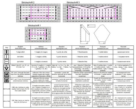 pullover 153 schrift 1