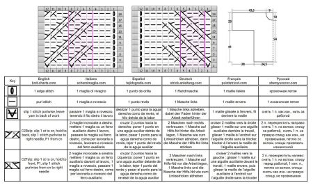 pullover 155 schrift