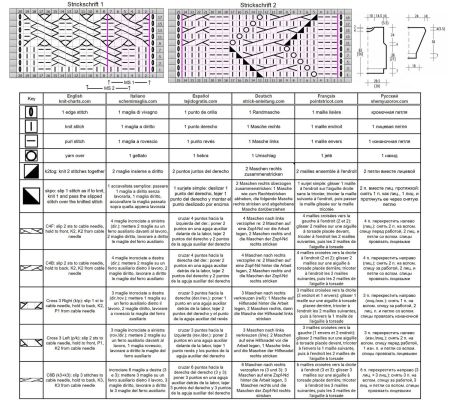 pullover 159 schrift