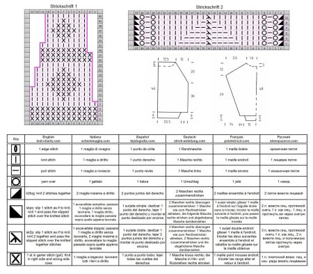 pullover 161 schrift