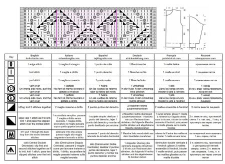 pullover 162 schrift