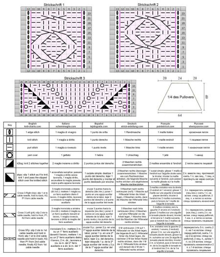 pullover 165 schrift