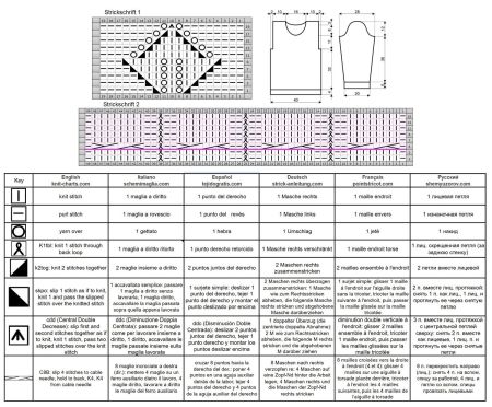 pullover 168 schrift