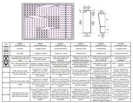 pullover 174 schrift