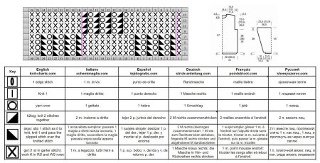 pullover 181 schrift