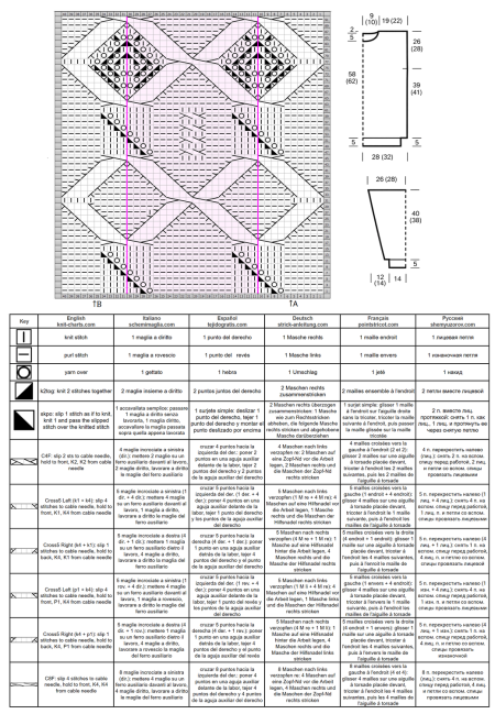pullover 182 schrift