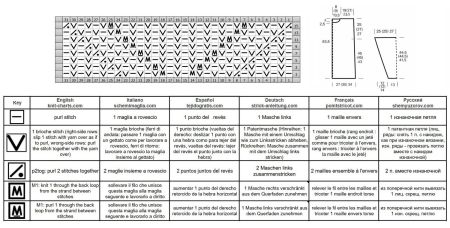 pullover 183 schrift