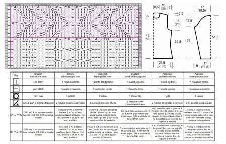 pullover 187 schrift