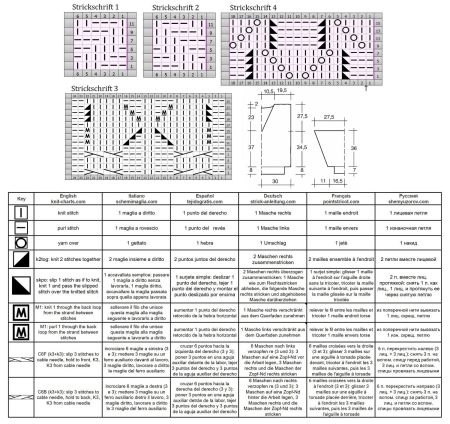 pullover 191 schrift