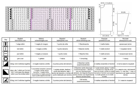 pullover 192 schrift