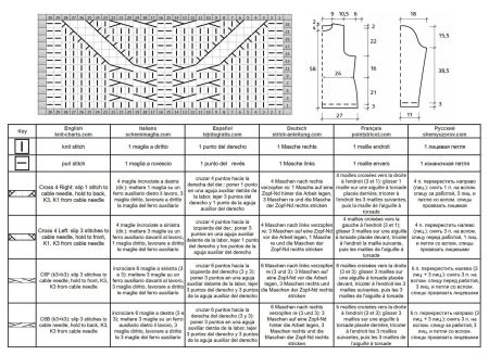 pullover 194 schrift