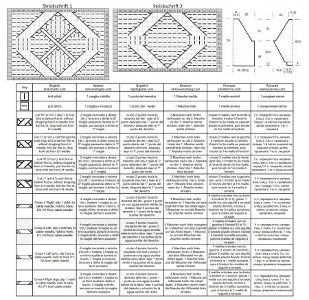 pullover 195 schrift