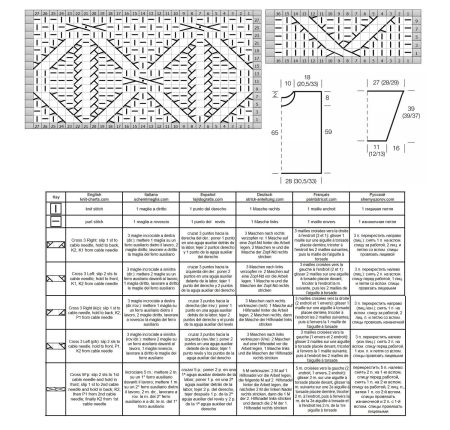 pullover 196 schrift