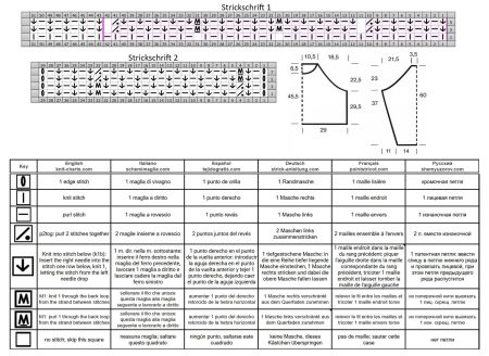 pullover 197 schrift